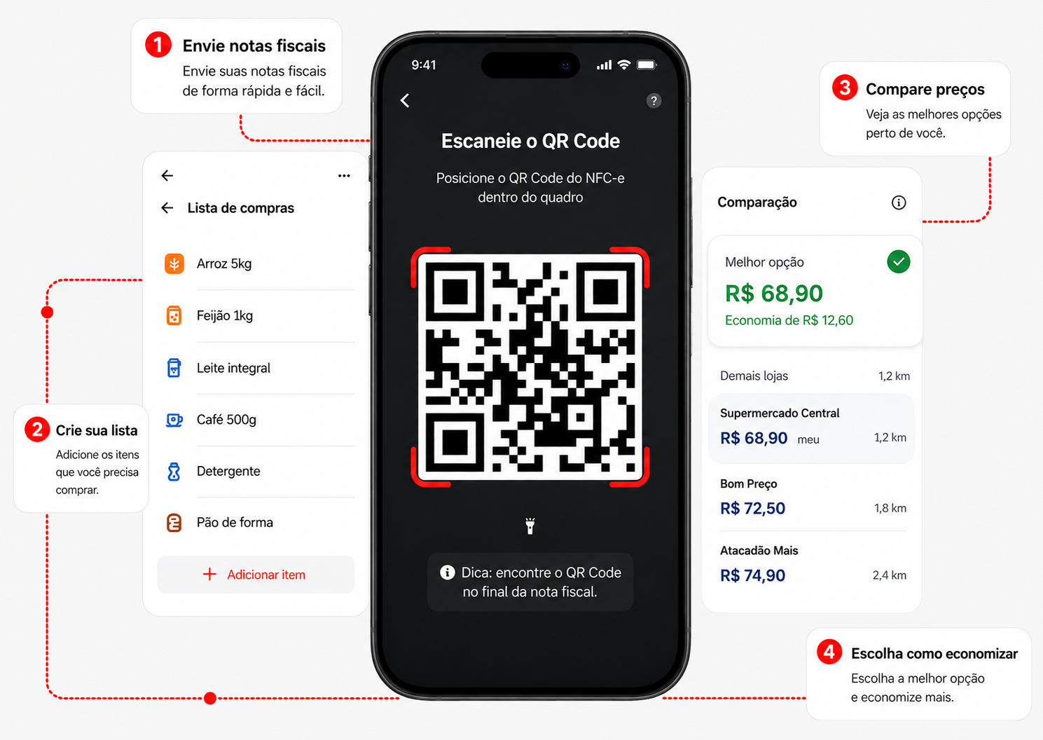 Como usar o aplicativo PouPop para criar lista de compras, ler NFC-e e comparar preços locais